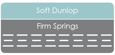 organic innerspring mattresses for kids