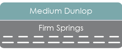 customizable organic latex mattresses for couples
