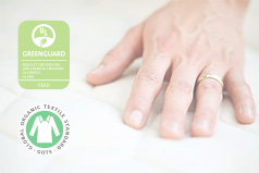 Savvy Rest product certifications
