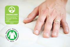 Savvy Rest product certifications