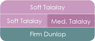 Soft Talalay latex is great for pressure relief