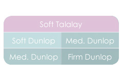How to choose your Savvy Rest mattress