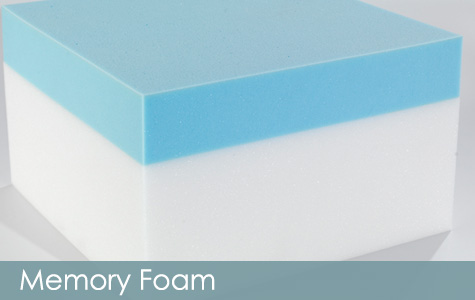 Memory foam made with polyurethane