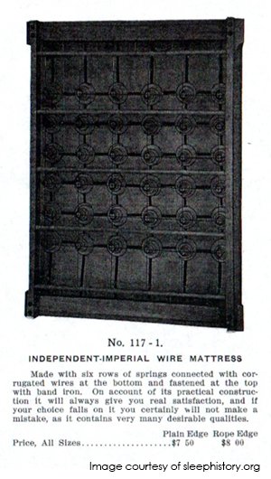old mattress foundation