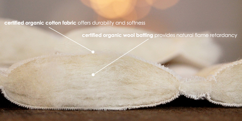 organic mattress casing materials