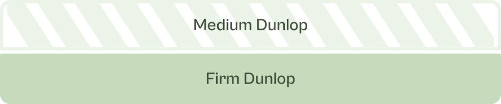 Medium Dunlop, Firm Dunlop