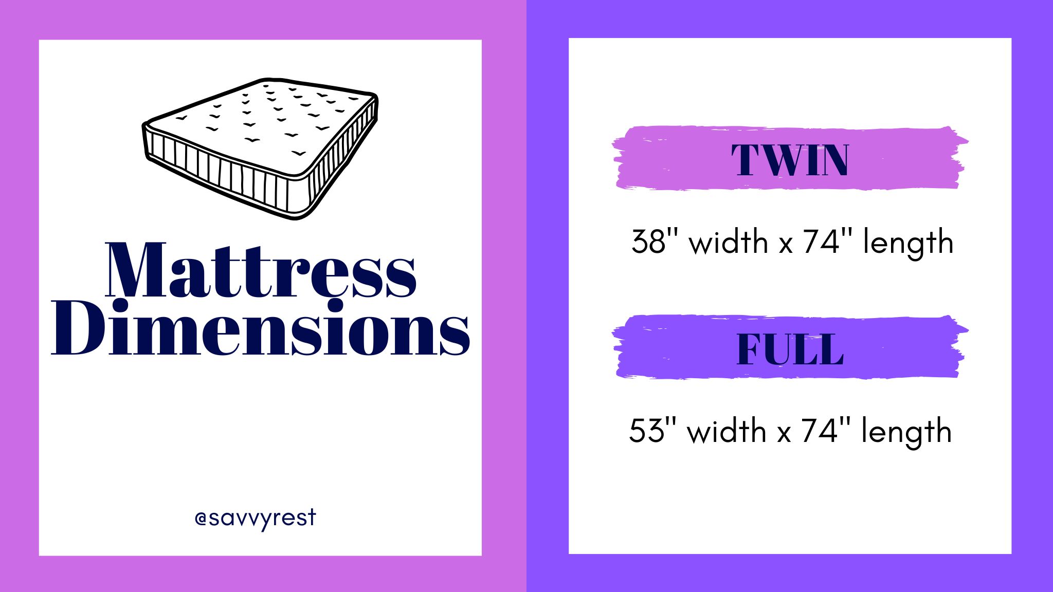 Mattress dimensions for Twin & Full.